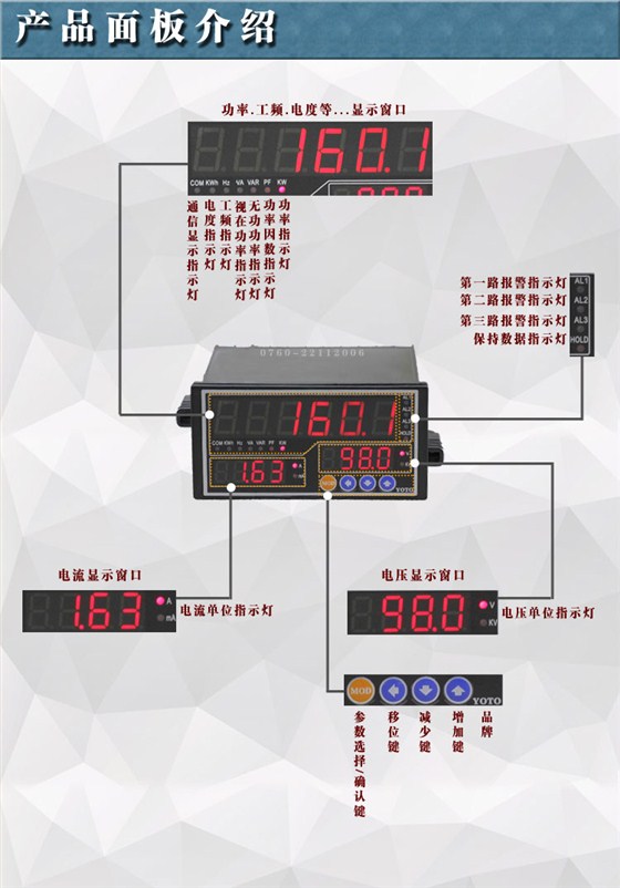 3.DW8電參數表