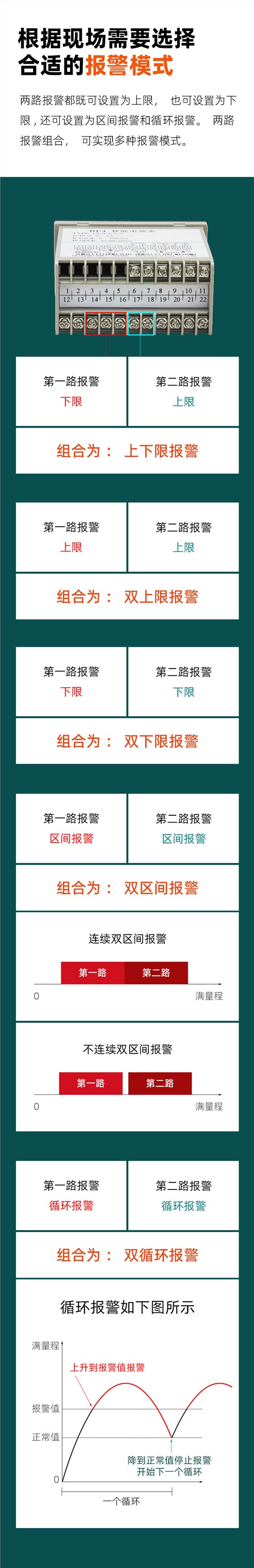 DU4-報警模塊-5