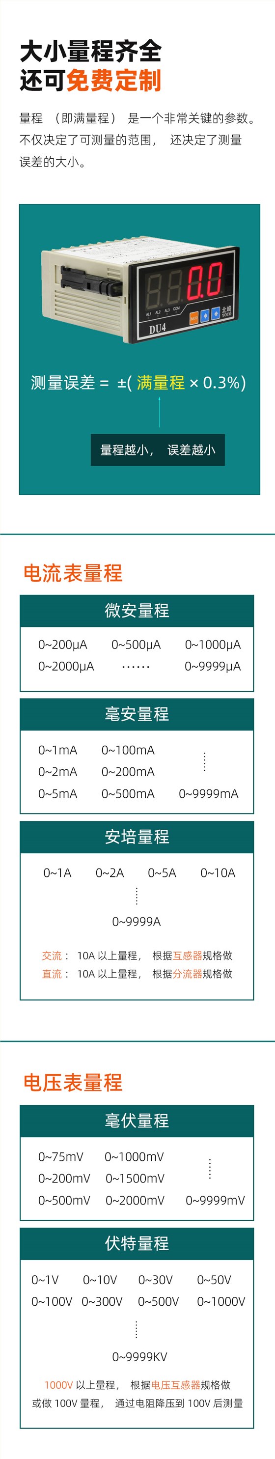 DU4-量程模塊-10