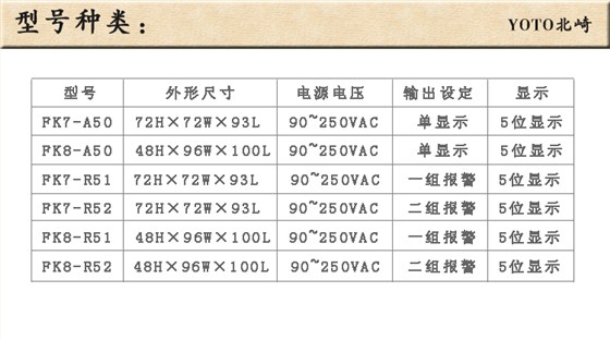 7、頻率表線速表轉速表
