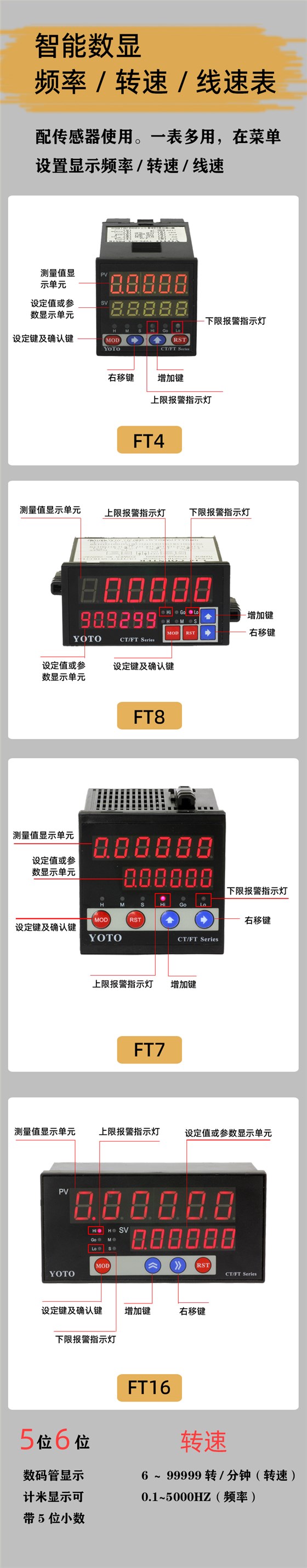 FT8-簡介模塊-1