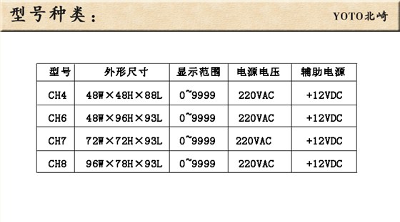 7、型號種類
