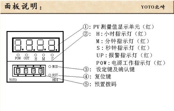 4、HK4數顯時間繼電器