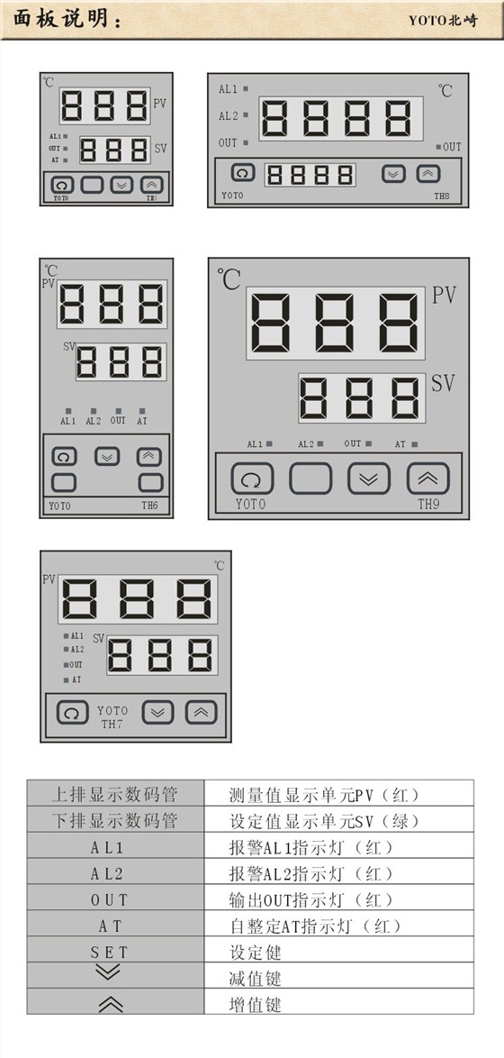 4、TH溫控器/溫控表