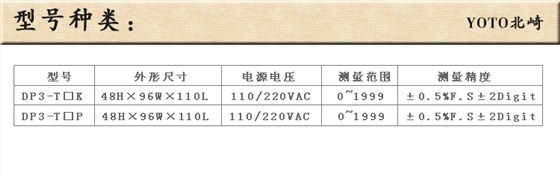 7、數字溫控器/溫控表