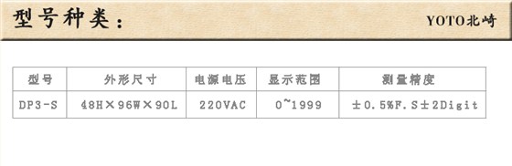 7、DP3-S變頻器/傳感器顯示表