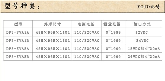 7、型號種類