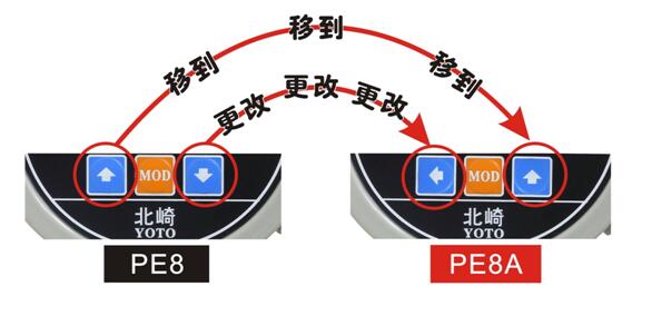PE8A和PE8的區別圖2
