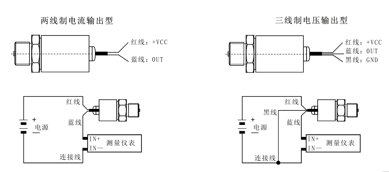 PU常規型接線圖