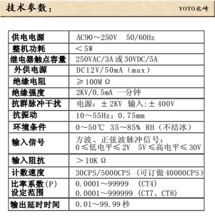 CT技術參數