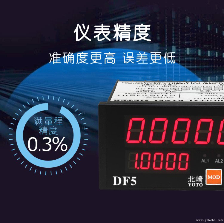 DF5數顯電流表5