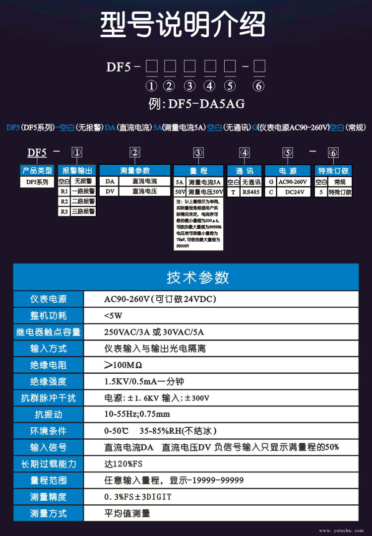 DF5數顯電流表8