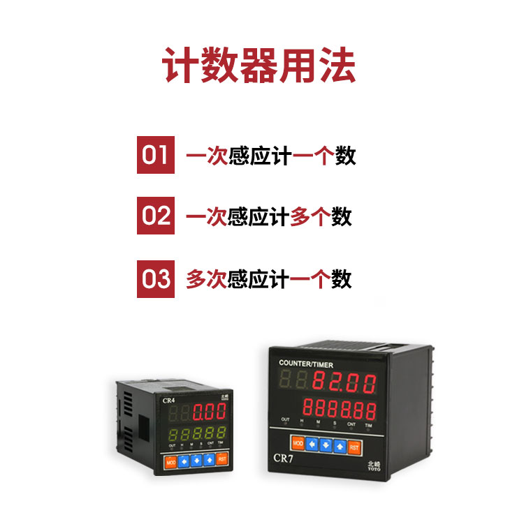 CR計數器3