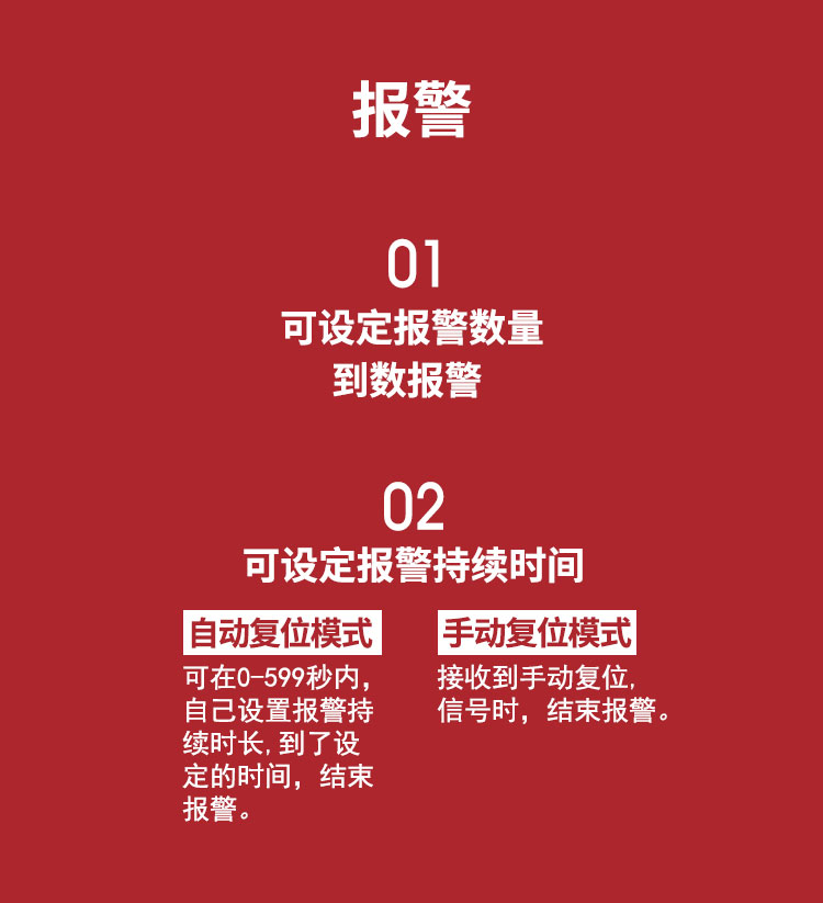 CR計數器6