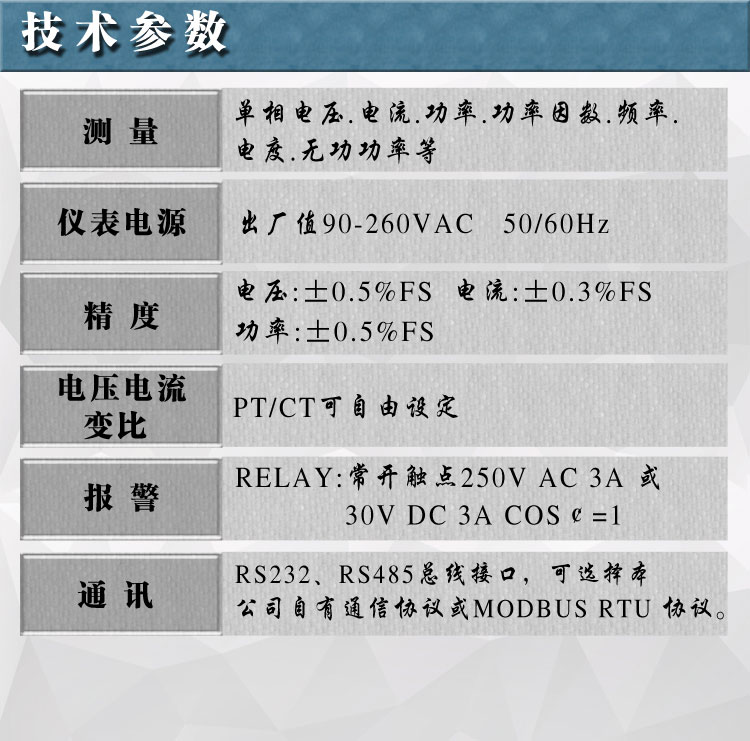 7.DW8電參數表