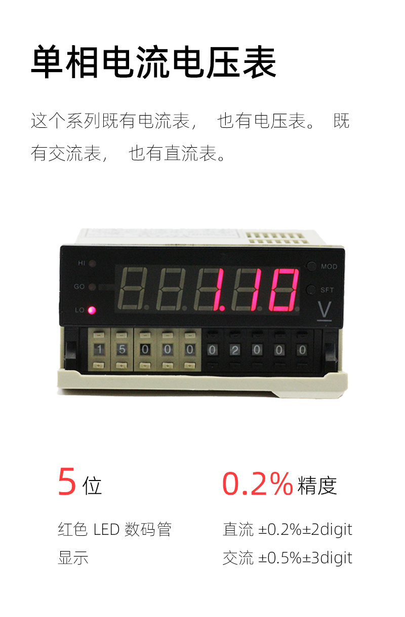 DP5-簡介模塊-1