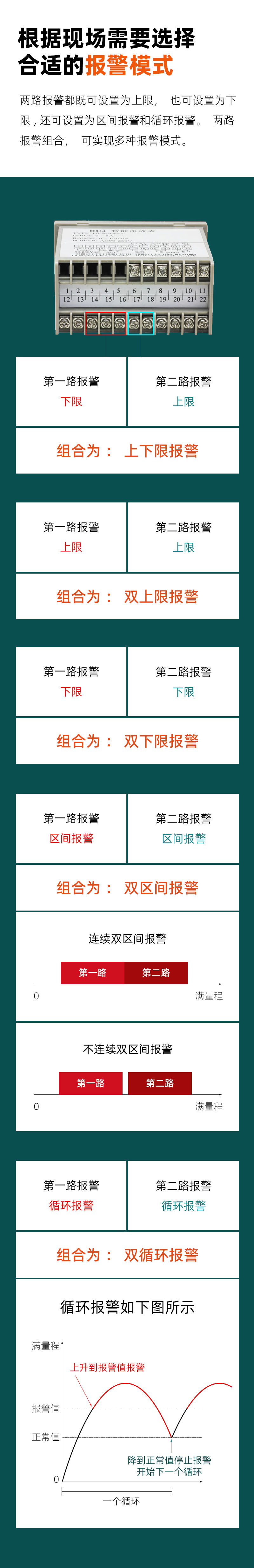 DU4-報警模塊-5