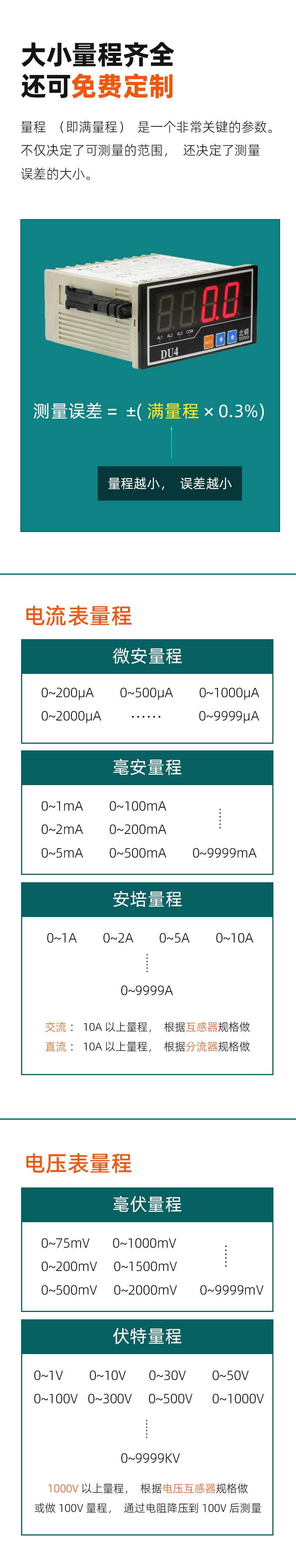 DU4-量程模塊-10