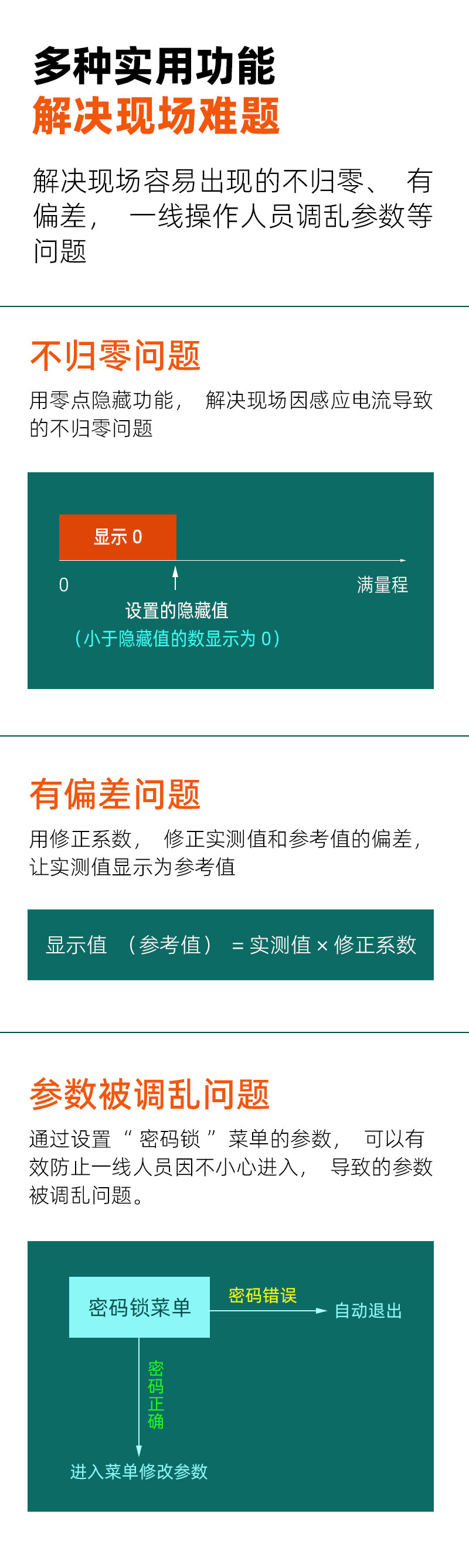 DU4-零點隱藏和P和密碼鎖模塊-9