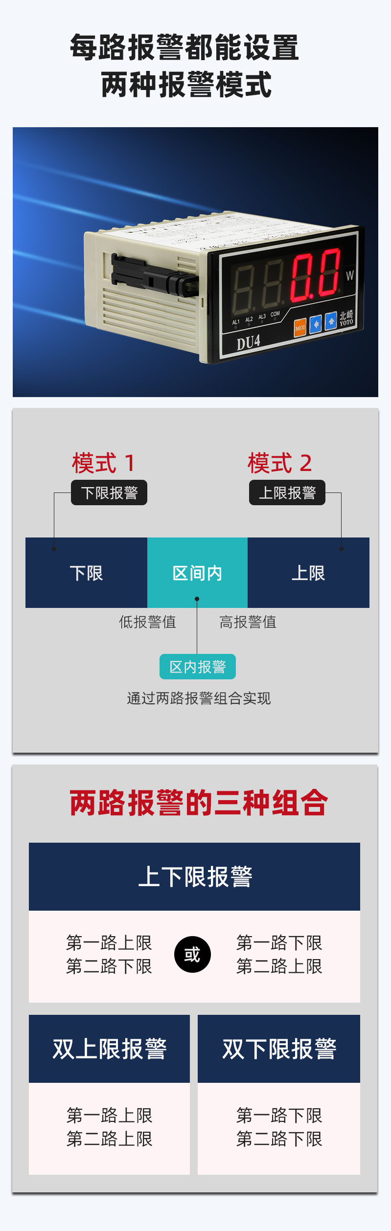 3-DU4W-報警模塊