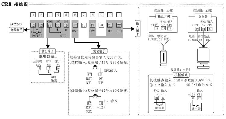 CR8數字式數顯計數器
