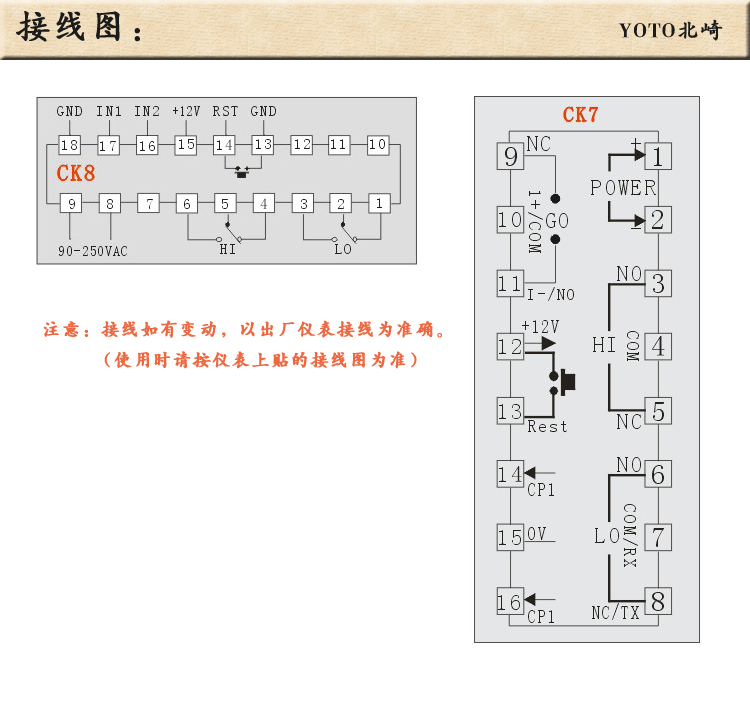 5、CK智能計數器計米器