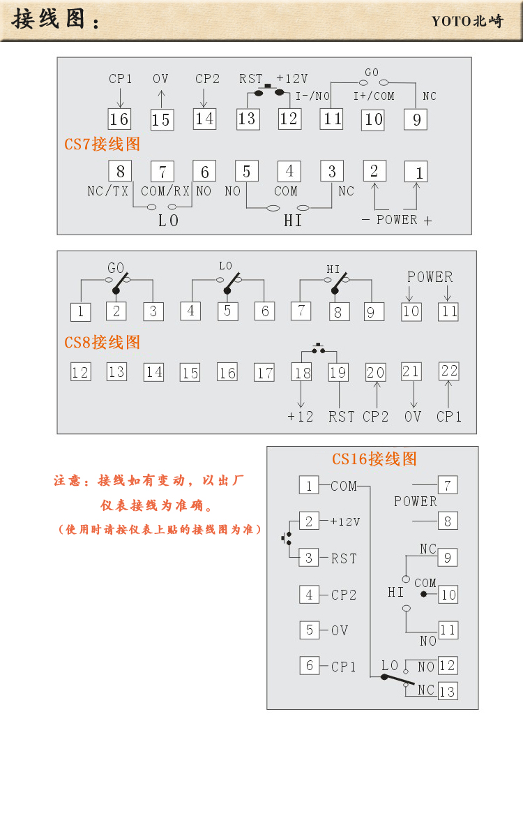 5、CS計數器