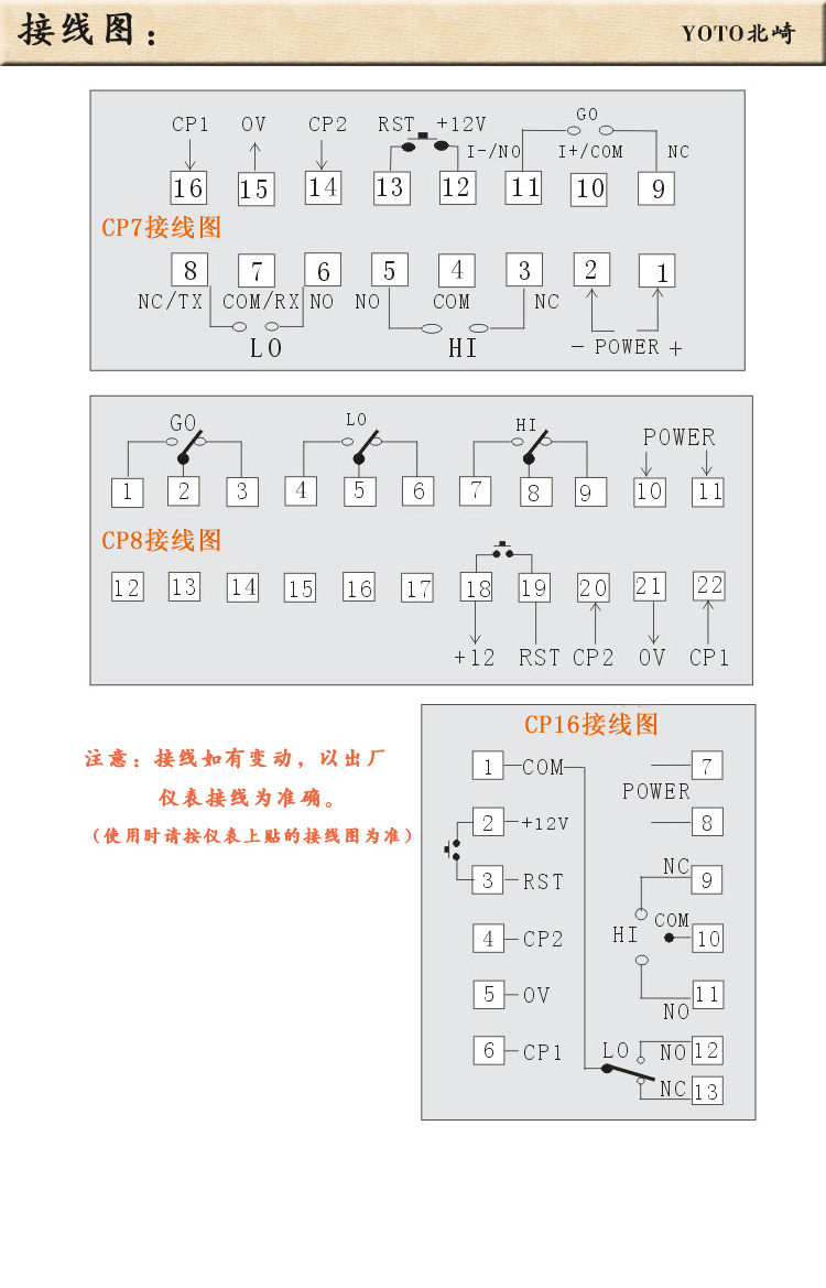 5、累計計數器