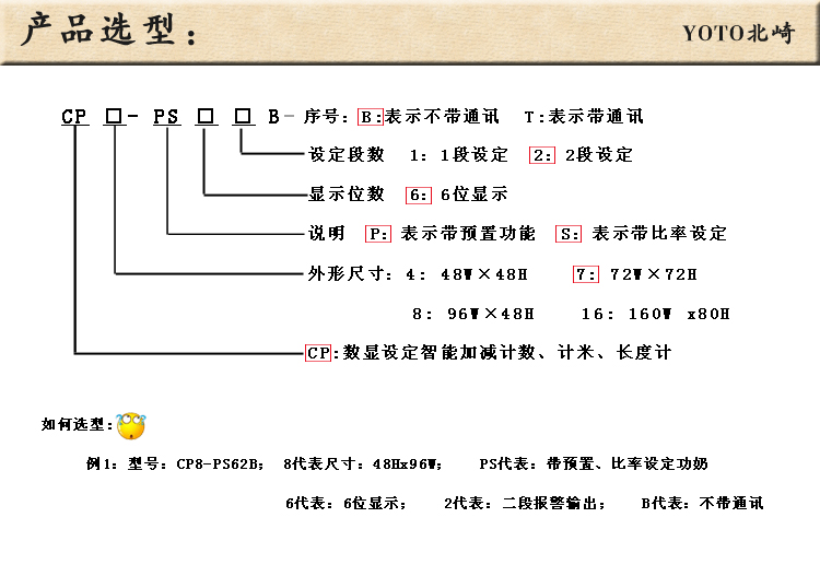 6、累計計數器