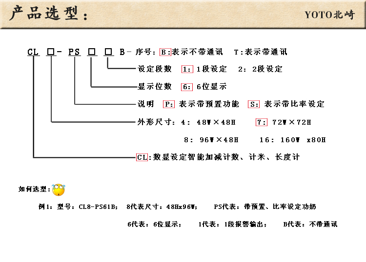 6、CL數字計數器