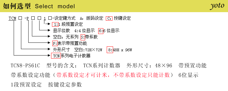 TCN數顯計數器