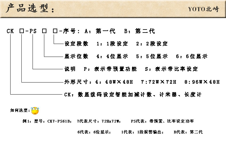 6、CK系列計數器計米器產品選型
