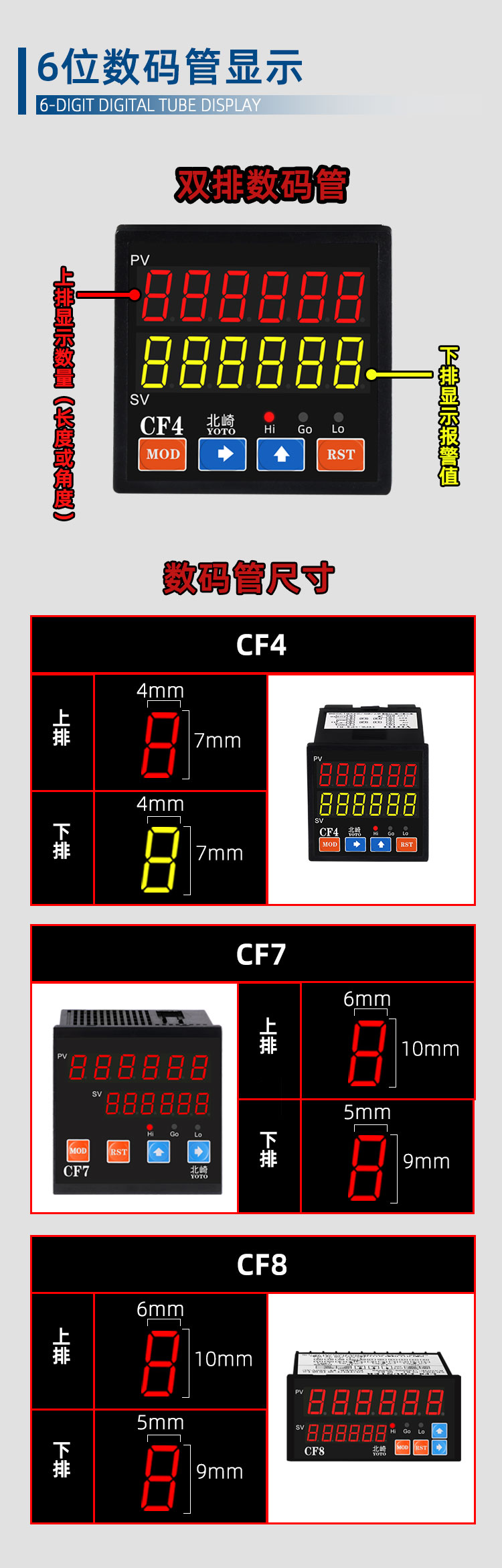 CF多功能計數器_03