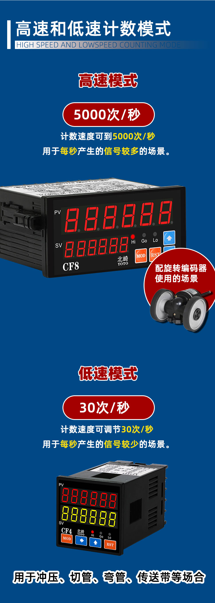 CF多功能計數器_06
