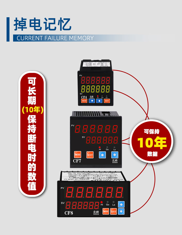 CF多功能計數器_07