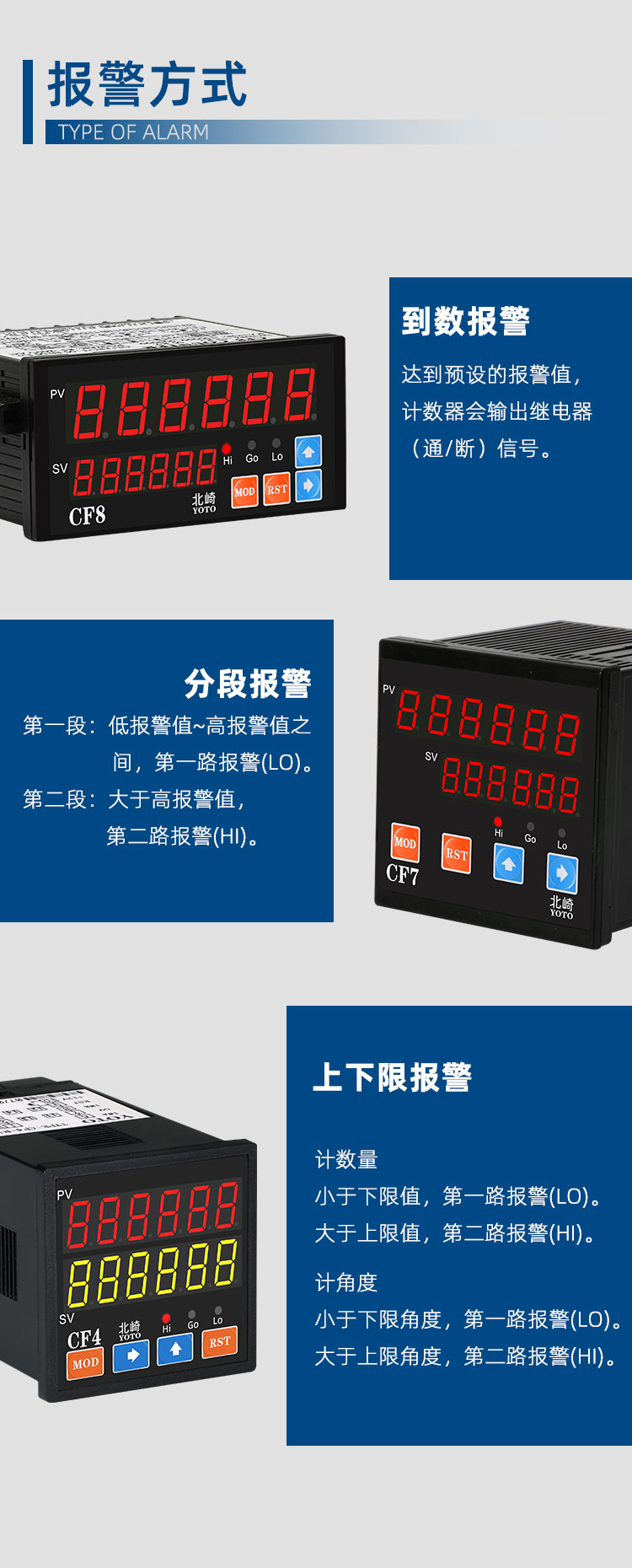 CF多功能計數器_09