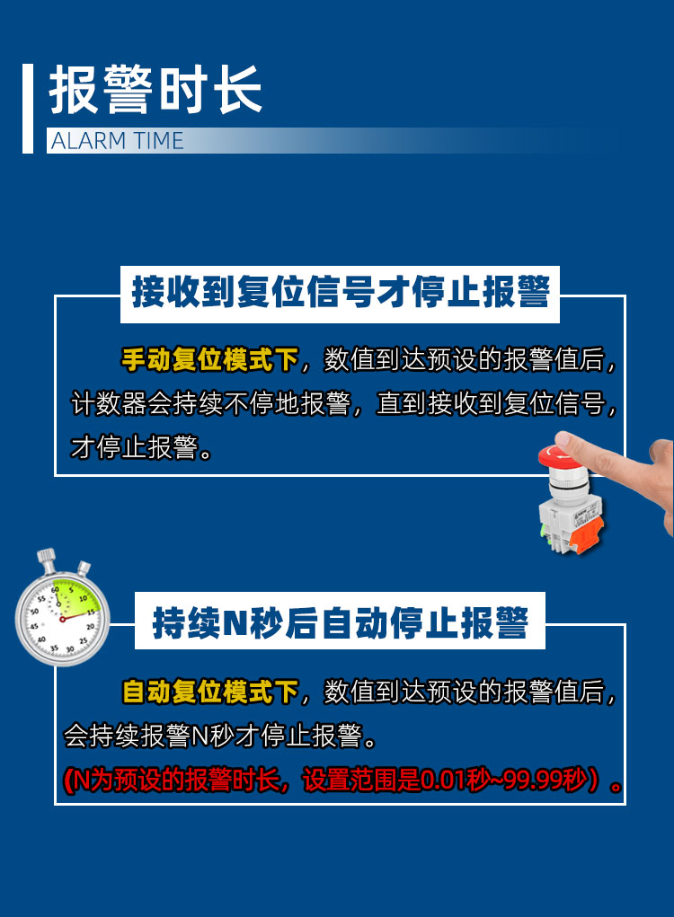 CF多功能計數器_10