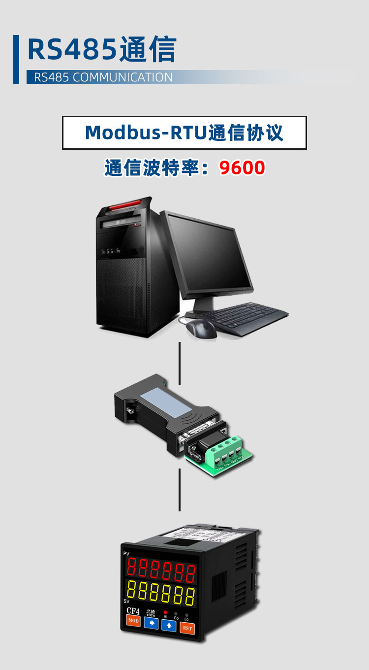 CF多功能計數器_11