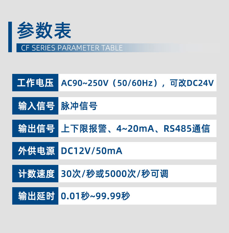 CF多功能計數器_13