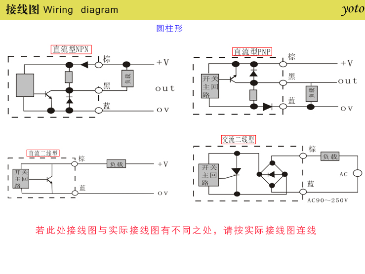 接近開關