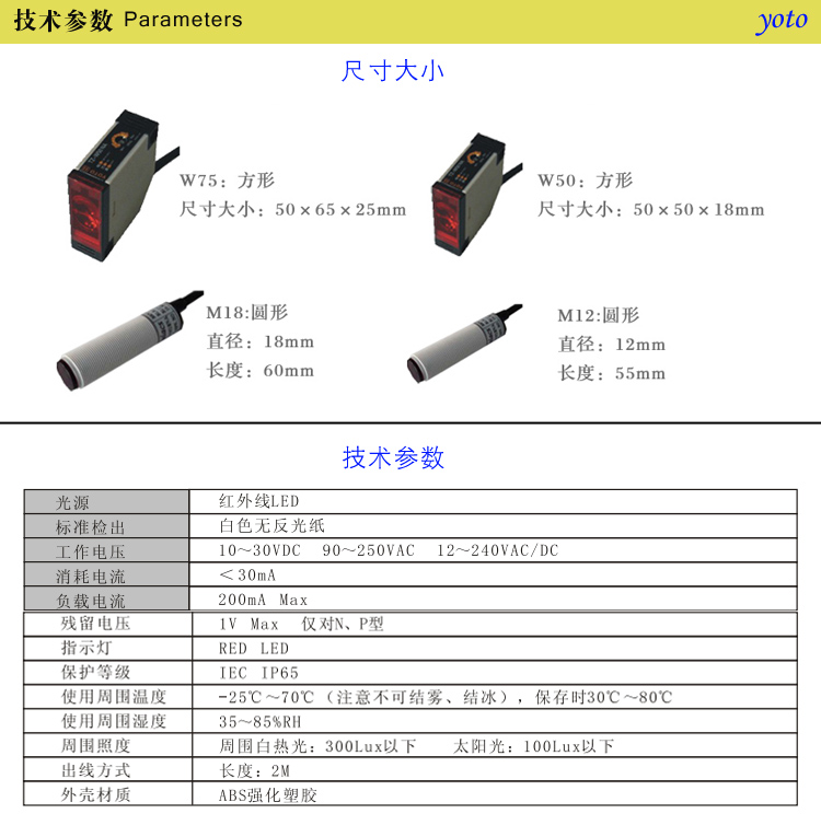 BW技術參數