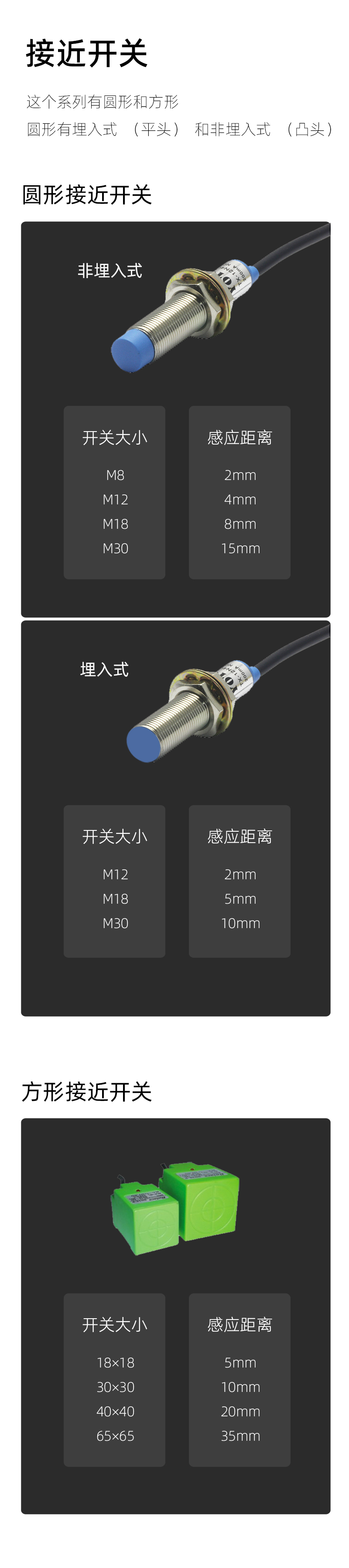 TX-簡介模塊-1