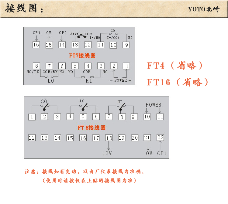 5、FT數顯轉速表線速表頻率表