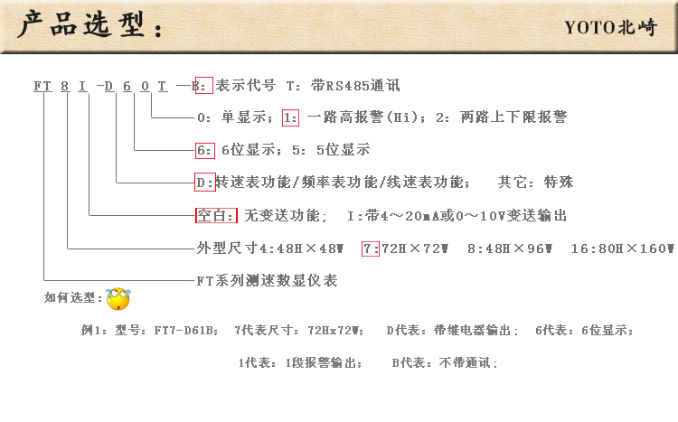 6、FT數顯轉速表線速表頻率表