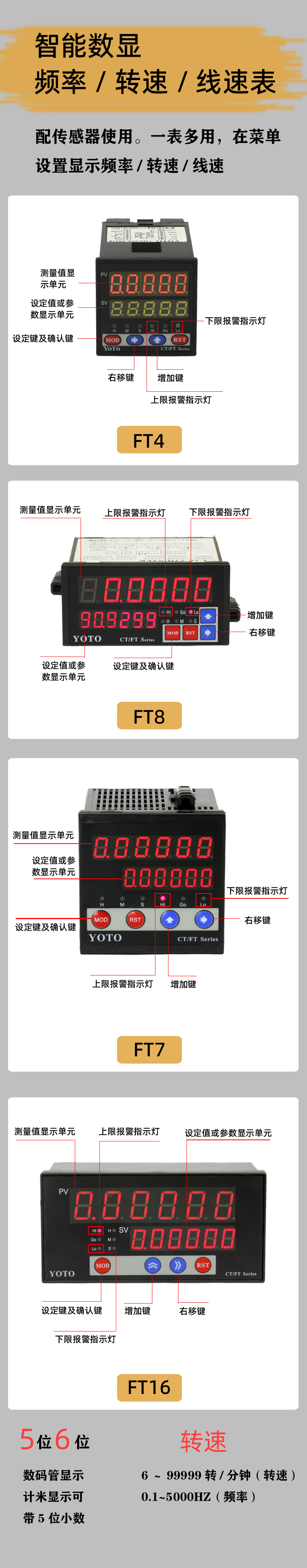 FT8-簡介模塊-1