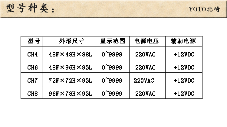 7、型號種類