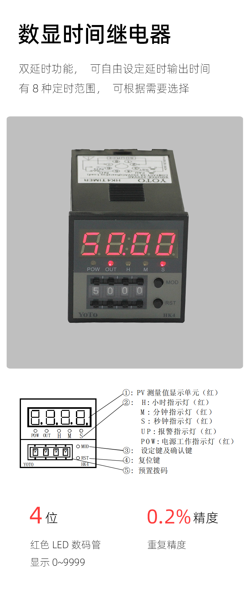 HK-簡介模塊-1