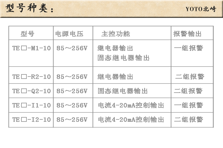 7、型號種類