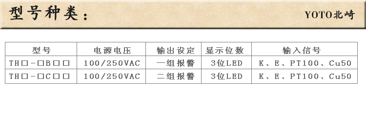 7、TH溫控器/溫控表