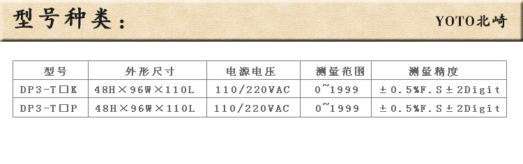 7、數字溫控器/溫控表